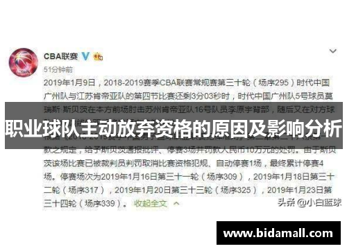 职业球队主动放弃资格的原因及影响分析